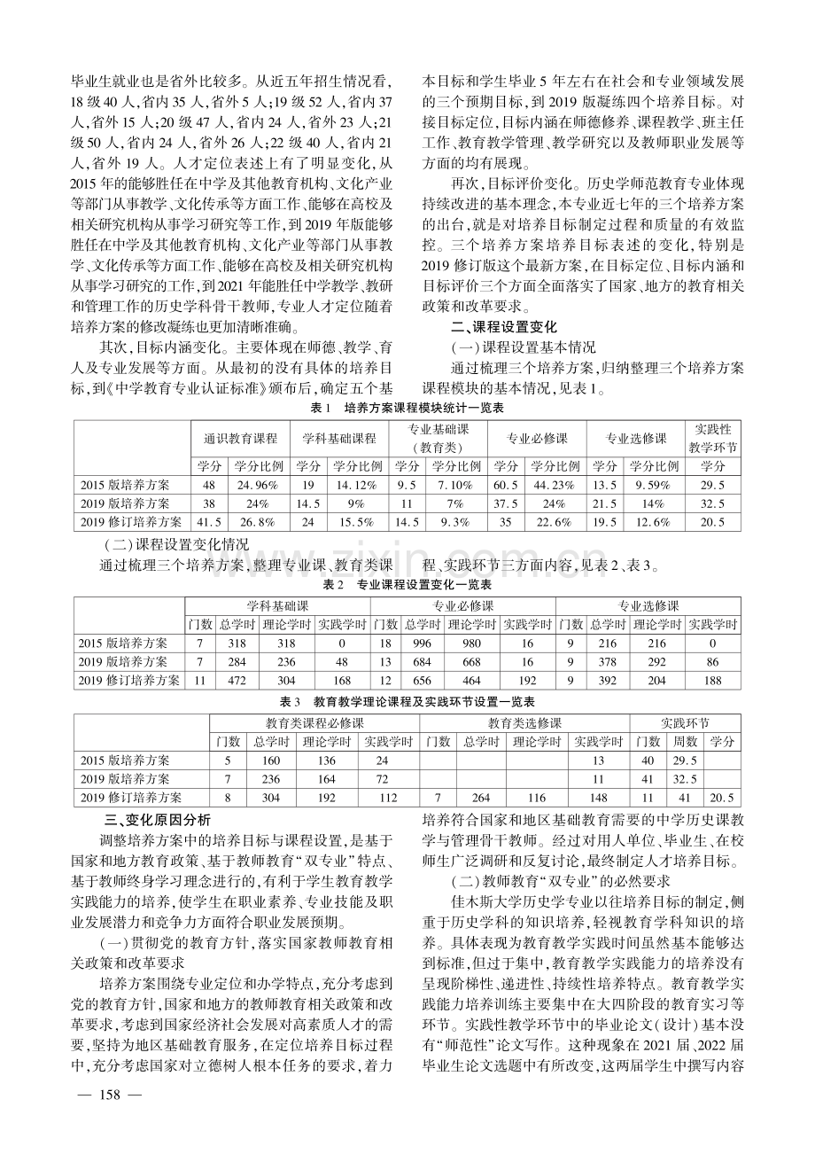 专业认证背景下历史学专业培养目标与实践能力提升探究.pdf_第2页