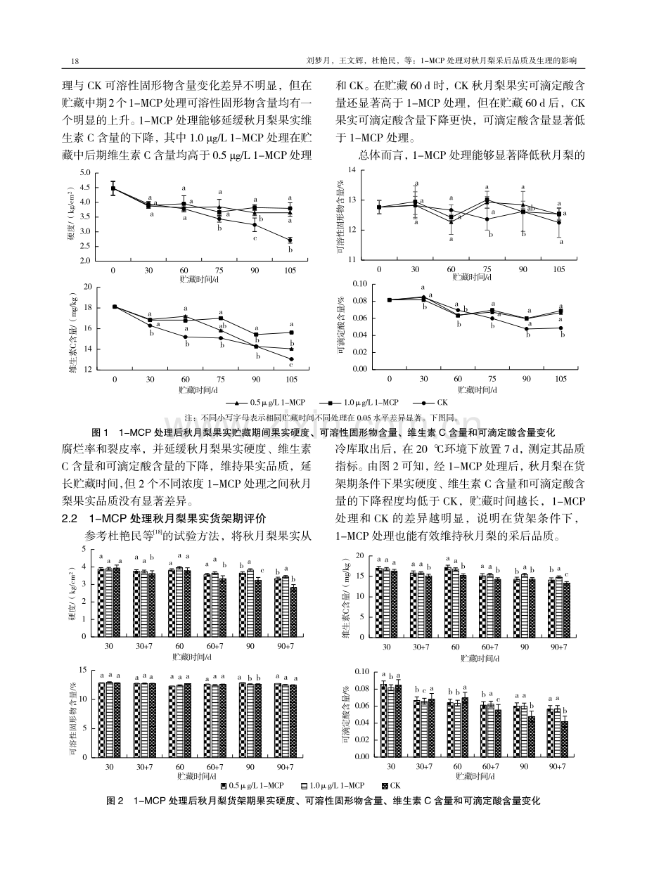 1-MCP处理对秋月梨采后品质及生理的影响.pdf_第3页