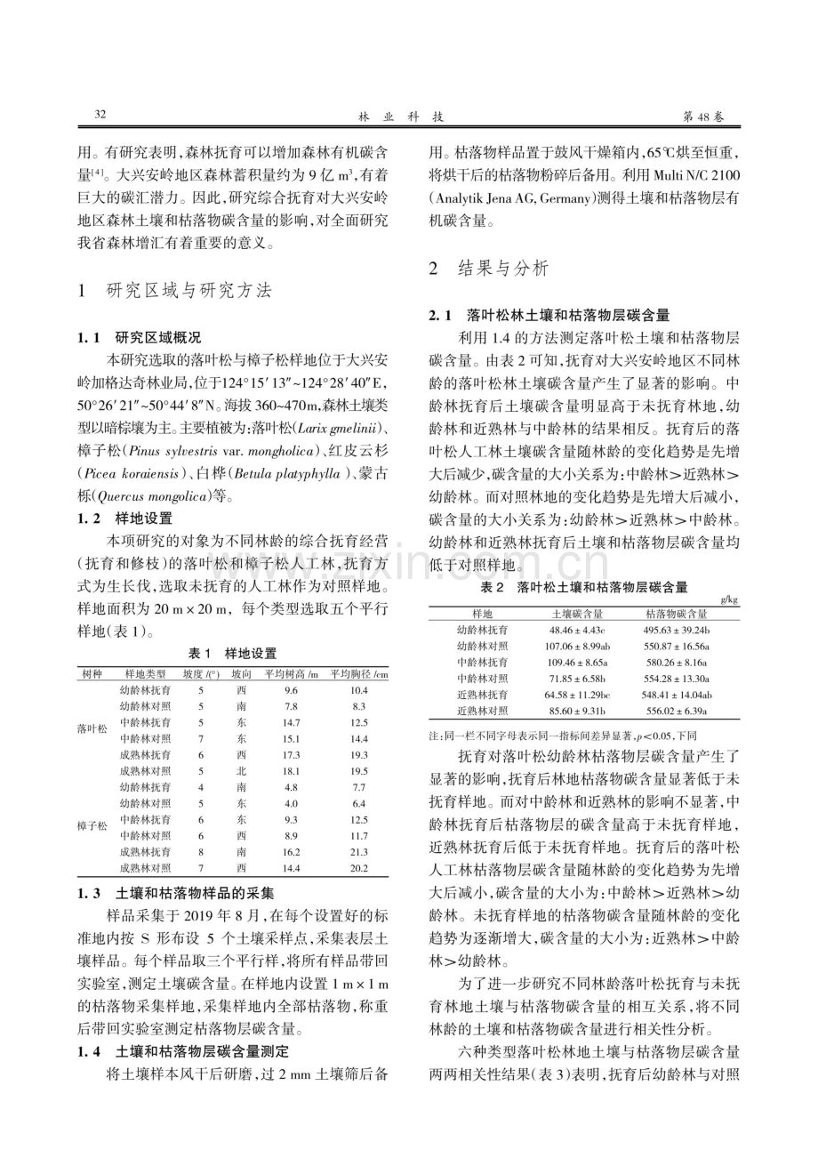 综合抚育对人工林土壤和枯落物碳含量影响的研究.pdf_第2页