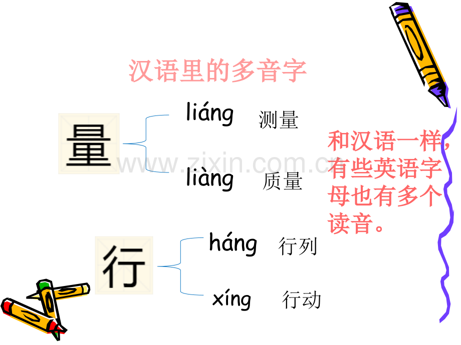 26个字母在单词中的发音.pptx_第2页