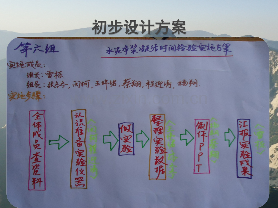 水泥净浆凝结时间试验2.pptx_第1页