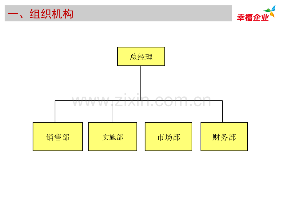 岗位职责与规章制度.pptx_第3页