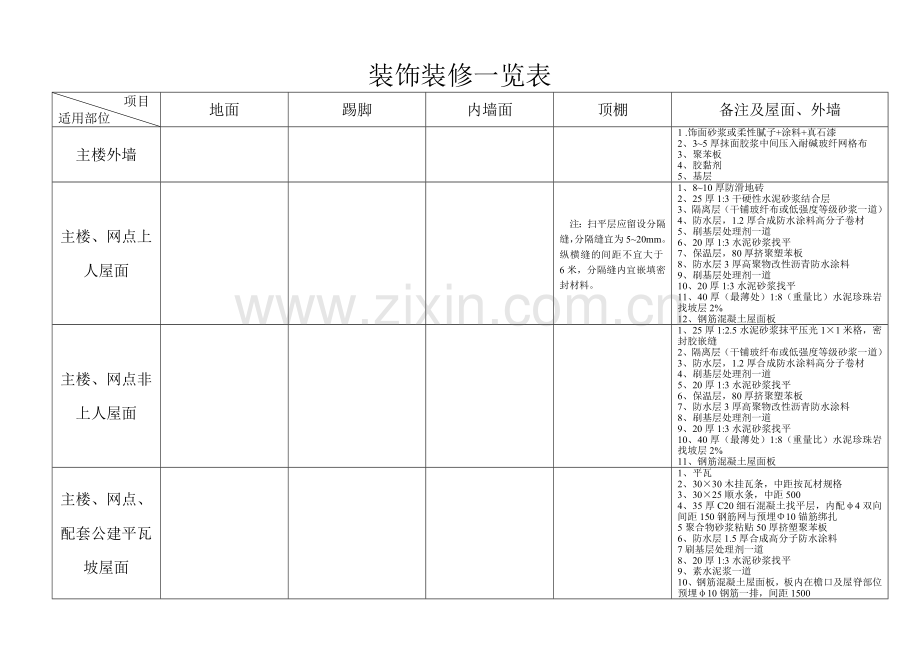 装饰装修一览表.doc_第2页