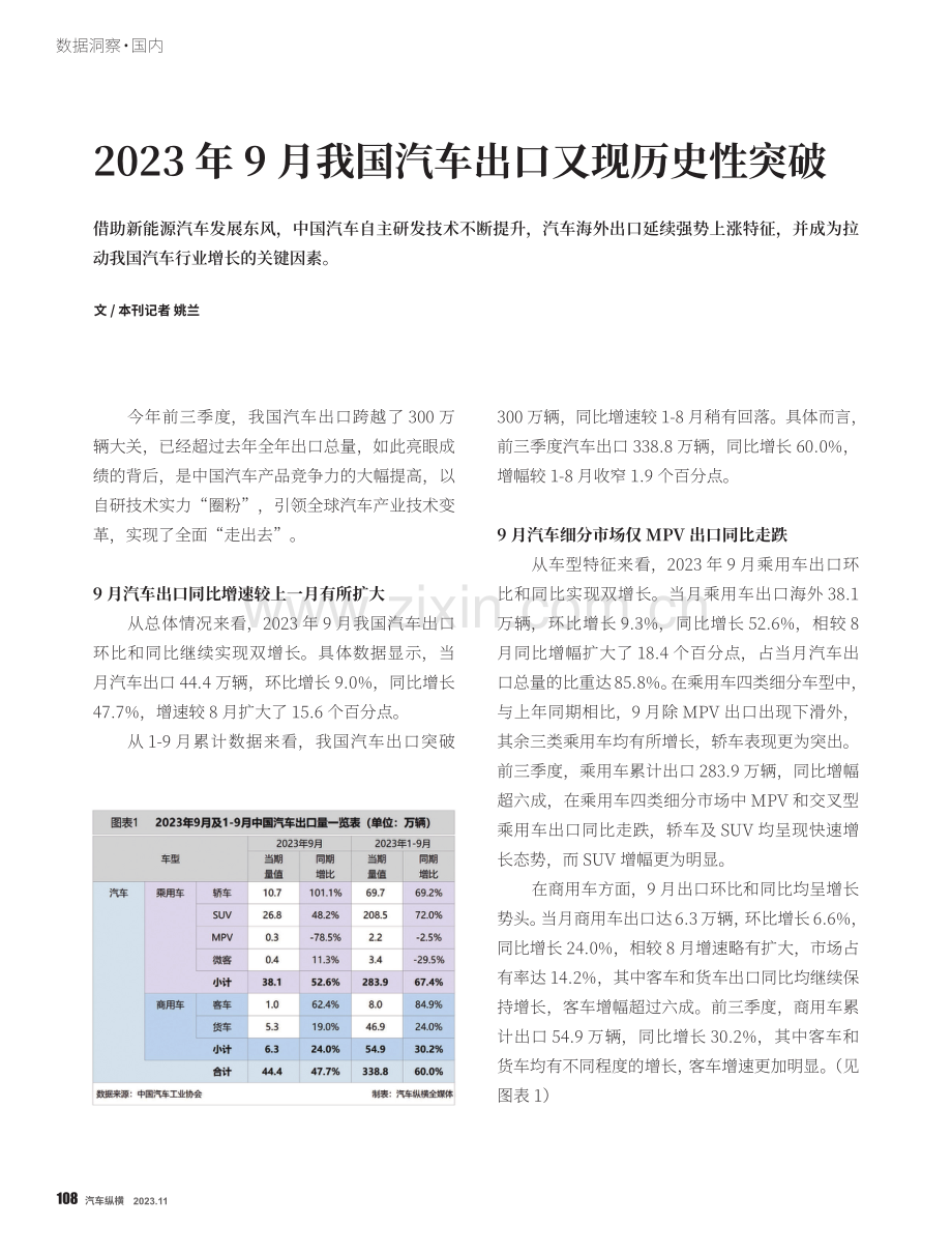 2023年9月我国汽车出口又现历史性突破.pdf_第1页