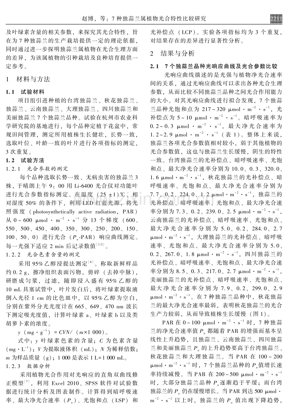 7种独蒜兰属植物光合特性比较研究.pdf_第2页