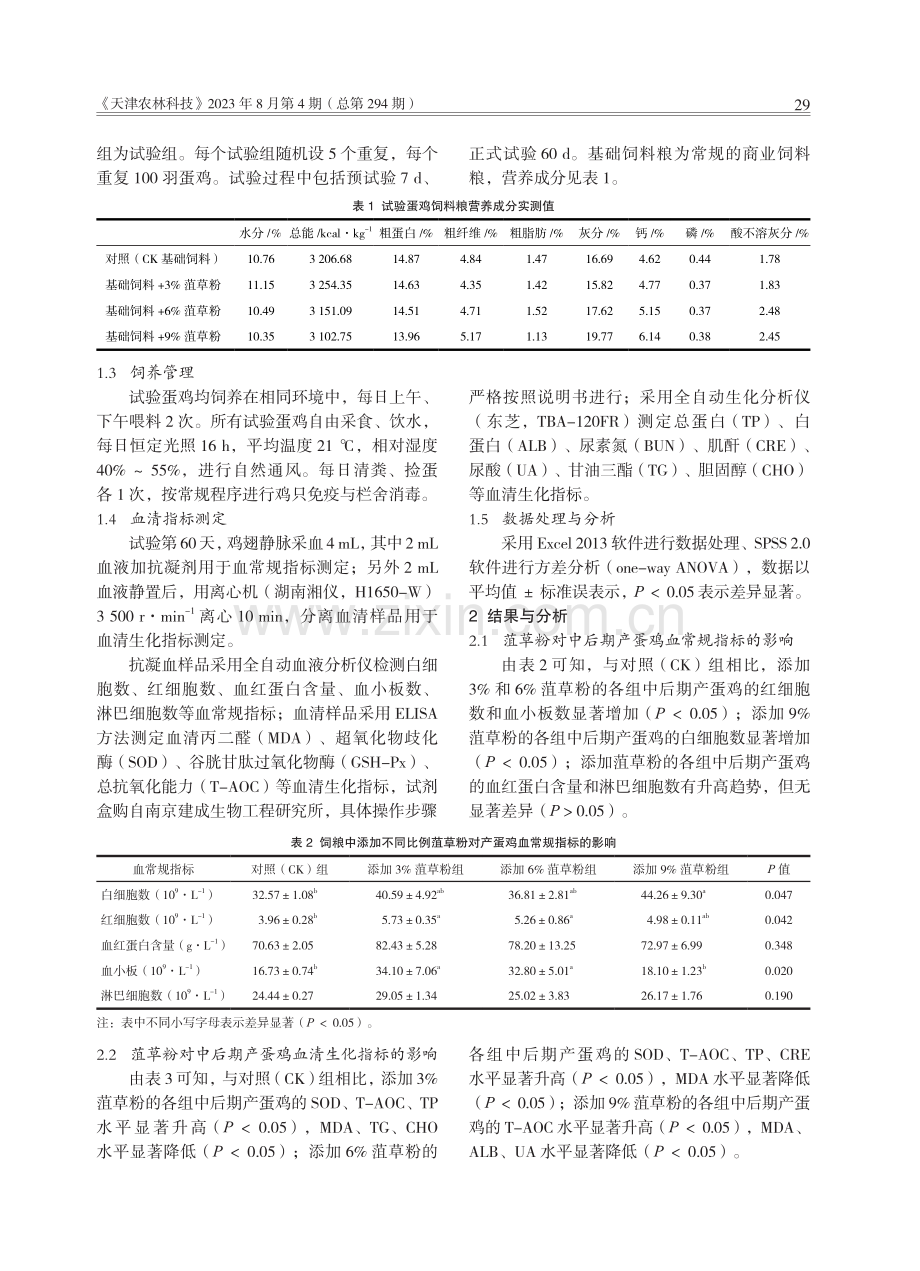 菹草粉对中后期产蛋鸡血清生化及抗氧化指标的影响.pdf_第2页