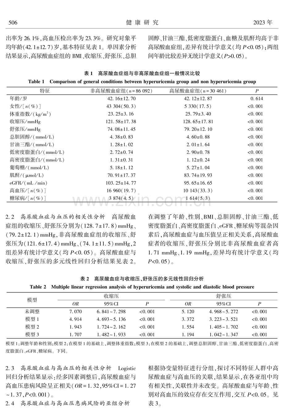 116553例体检人群的高尿酸血症检出情况及与高血压的相关性.pdf_第3页