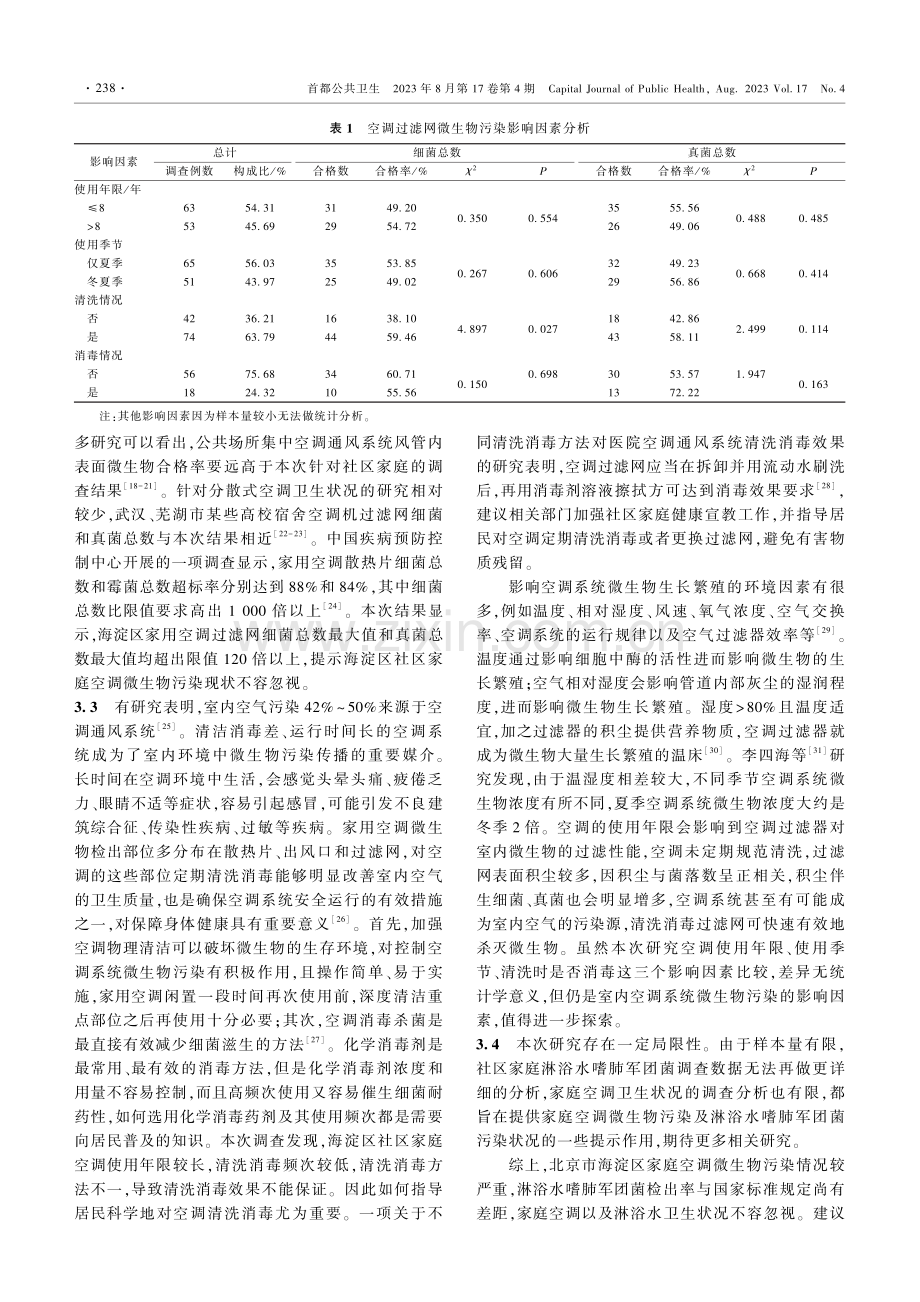 2019年北京市海淀区家庭空调及淋浴水健康危险因素调查.pdf_第3页