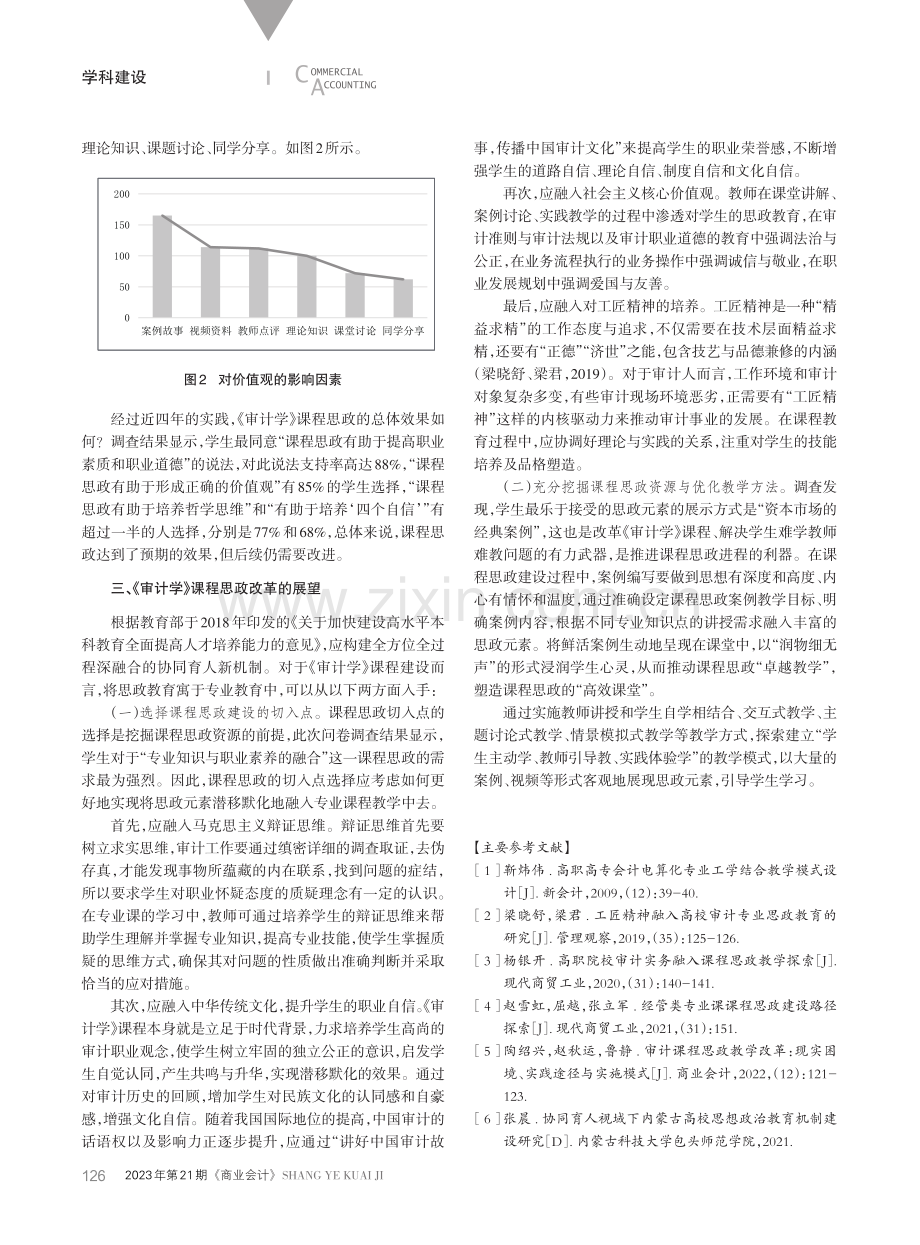 《审计学》课程思政实施现状的调查分析——以兰州财经大学为例.pdf_第3页