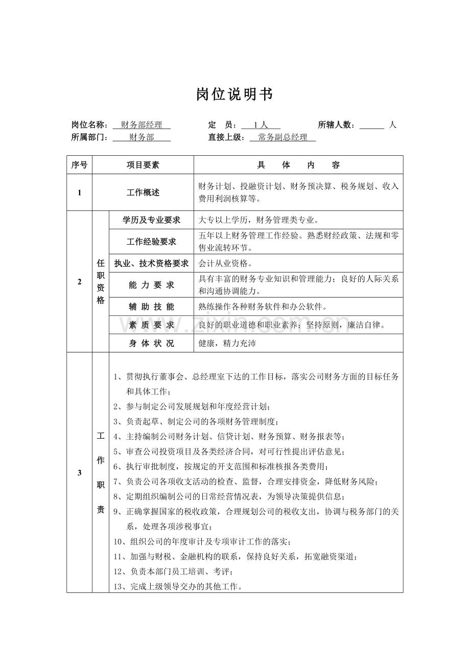 Nlcsfn财务部岗位说明书范本.doc_第2页