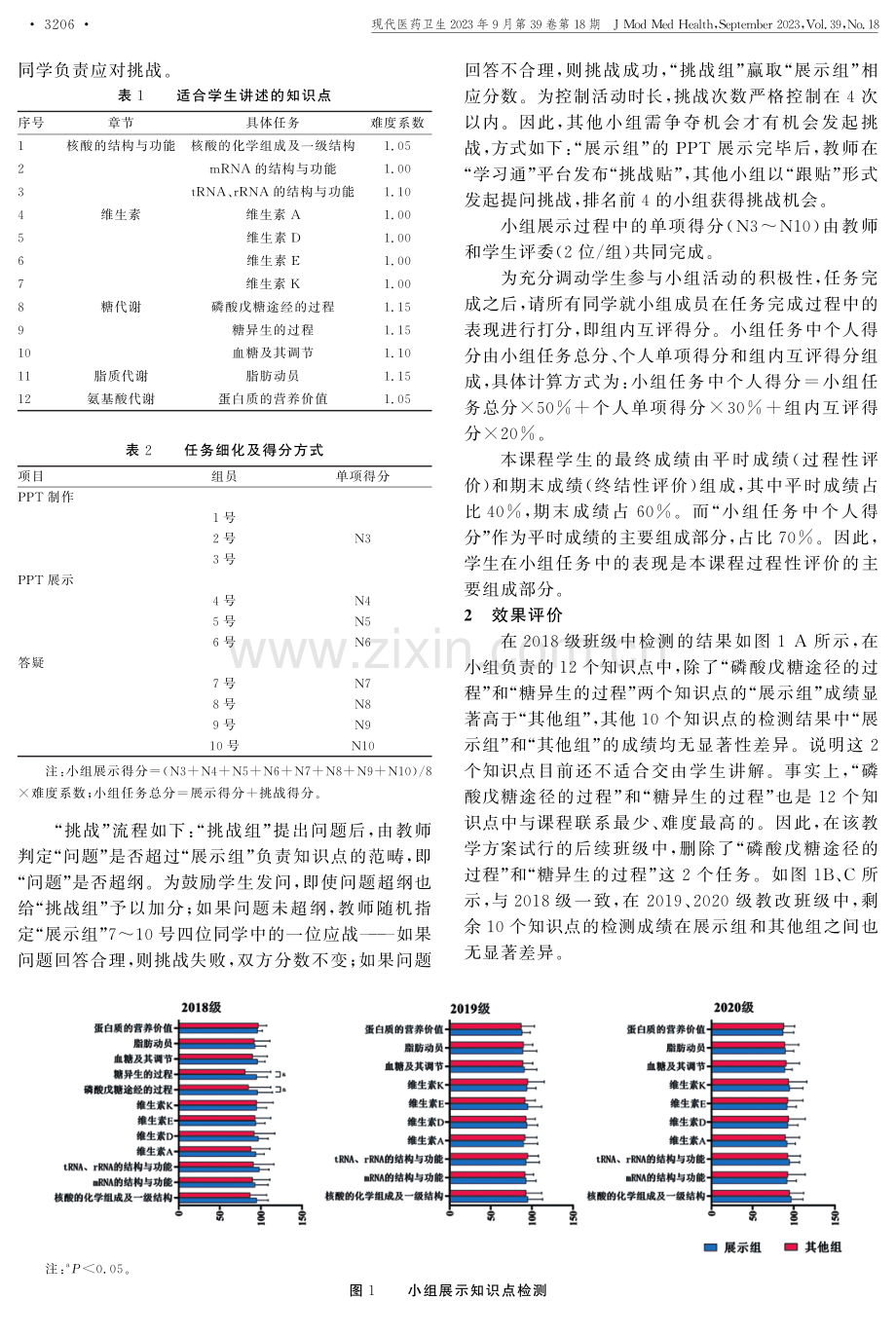 “综艺对抗式”教学在《医学生物化学》课程中的探索.pdf_第2页