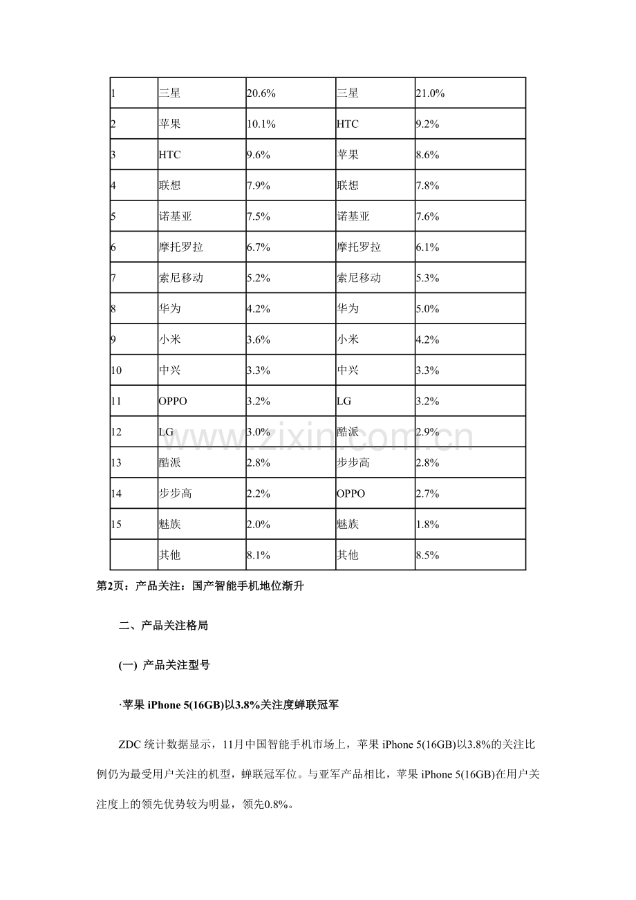 11月中国智能手机市场分析报告.doc_第3页