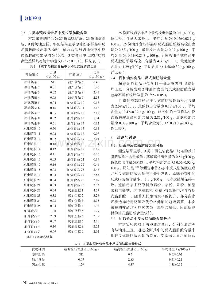 3类非预包装食品中反式脂肪酸含量的测定.pdf_第3页