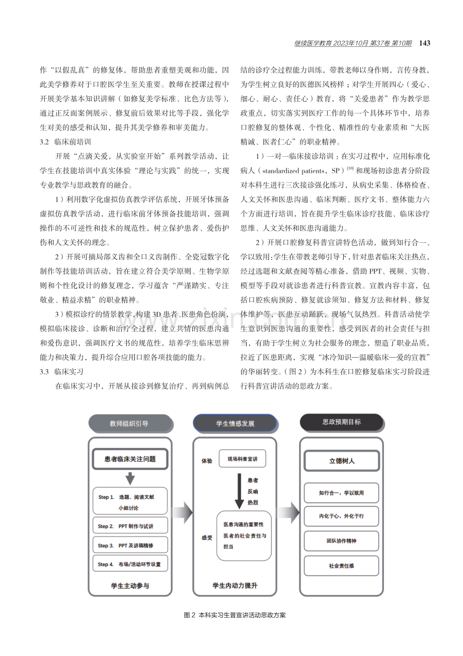 《口腔修复学》课程思政建设方案的探索.pdf_第3页