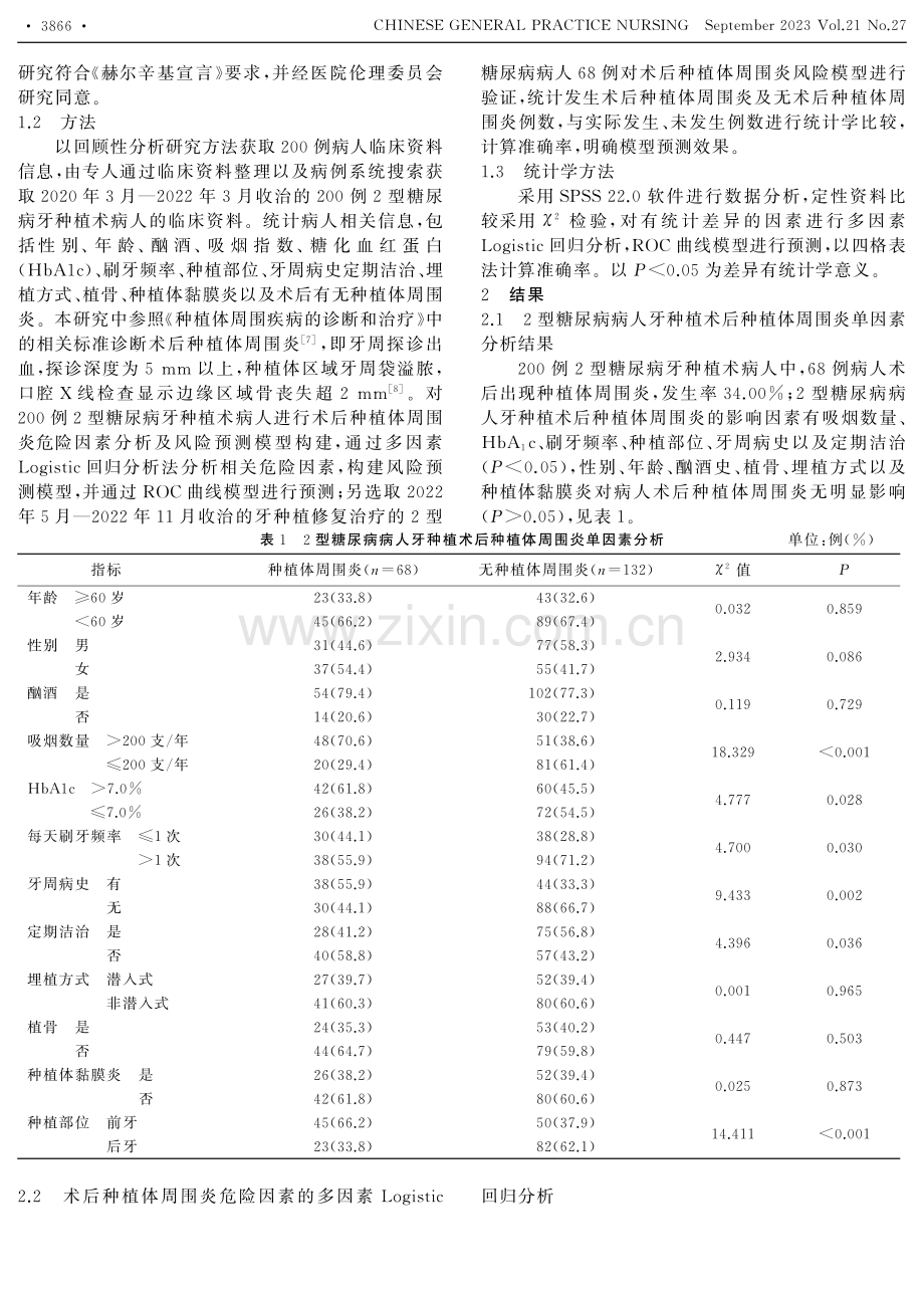 2型糖尿病病人牙种植术后种植体周围炎的影响因素及护理对策研究.pdf_第2页