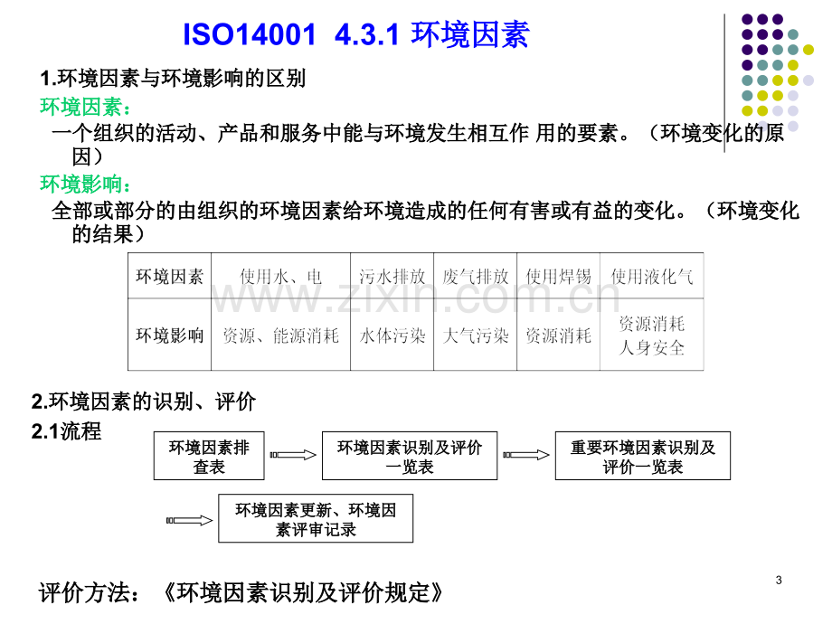 OHSAS和ISO的要求事项的对照.pptx_第3页