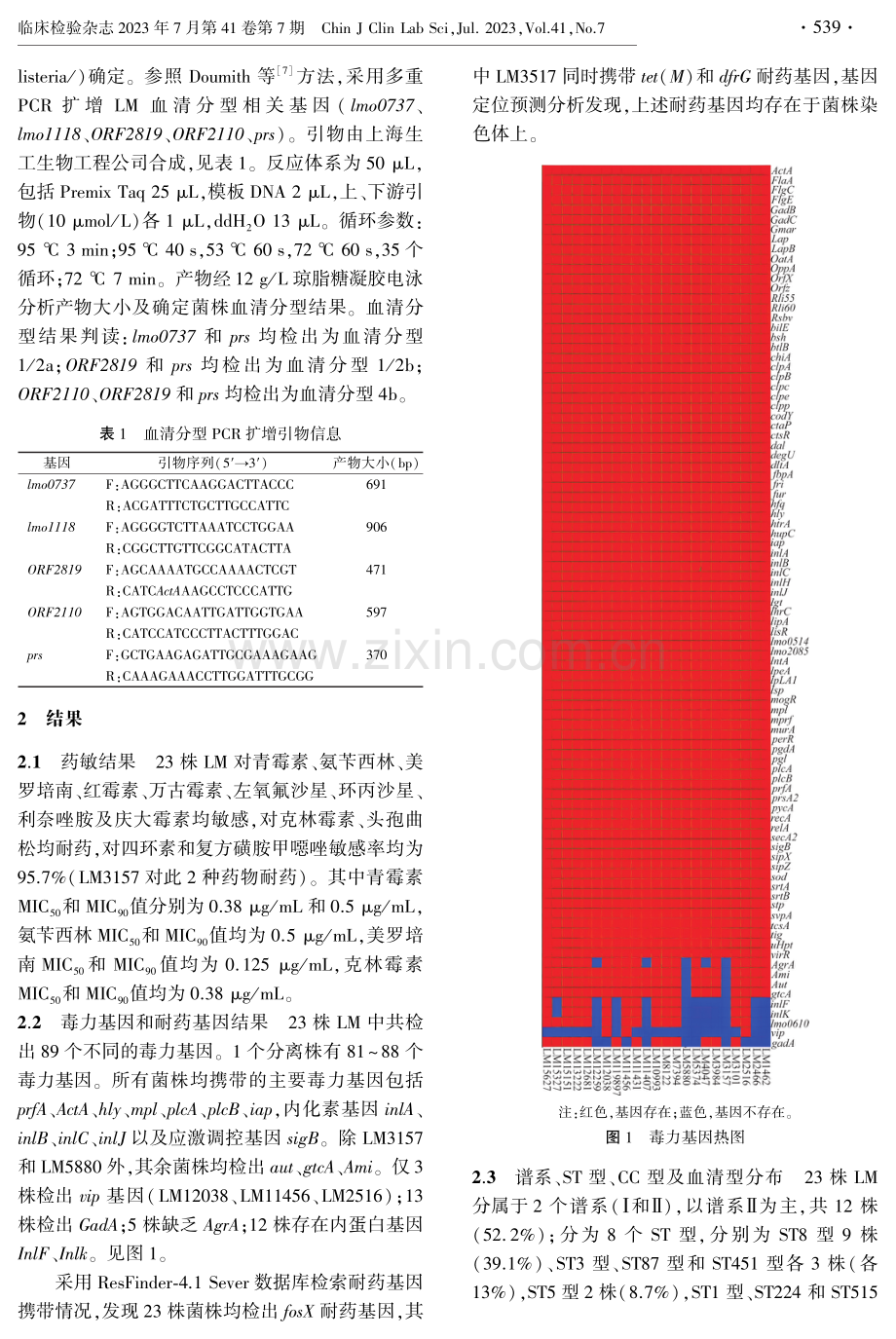 23株临床分离单核细胞增生李斯特菌菌株的分子特征.pdf_第3页