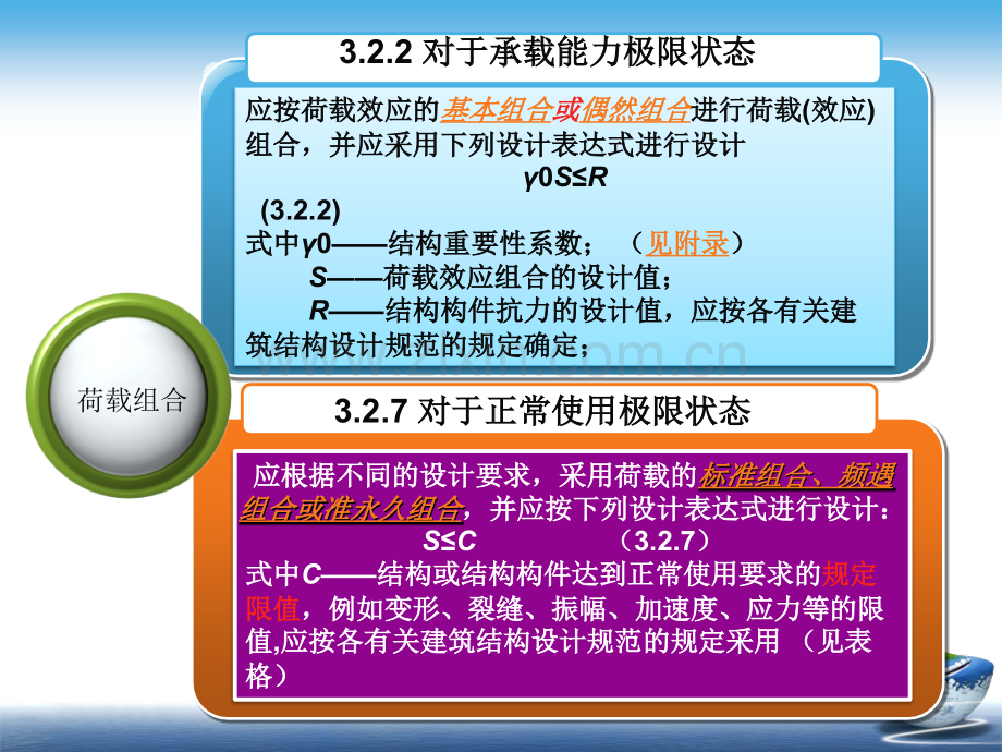 建筑结构荷载组合.pptx_第3页