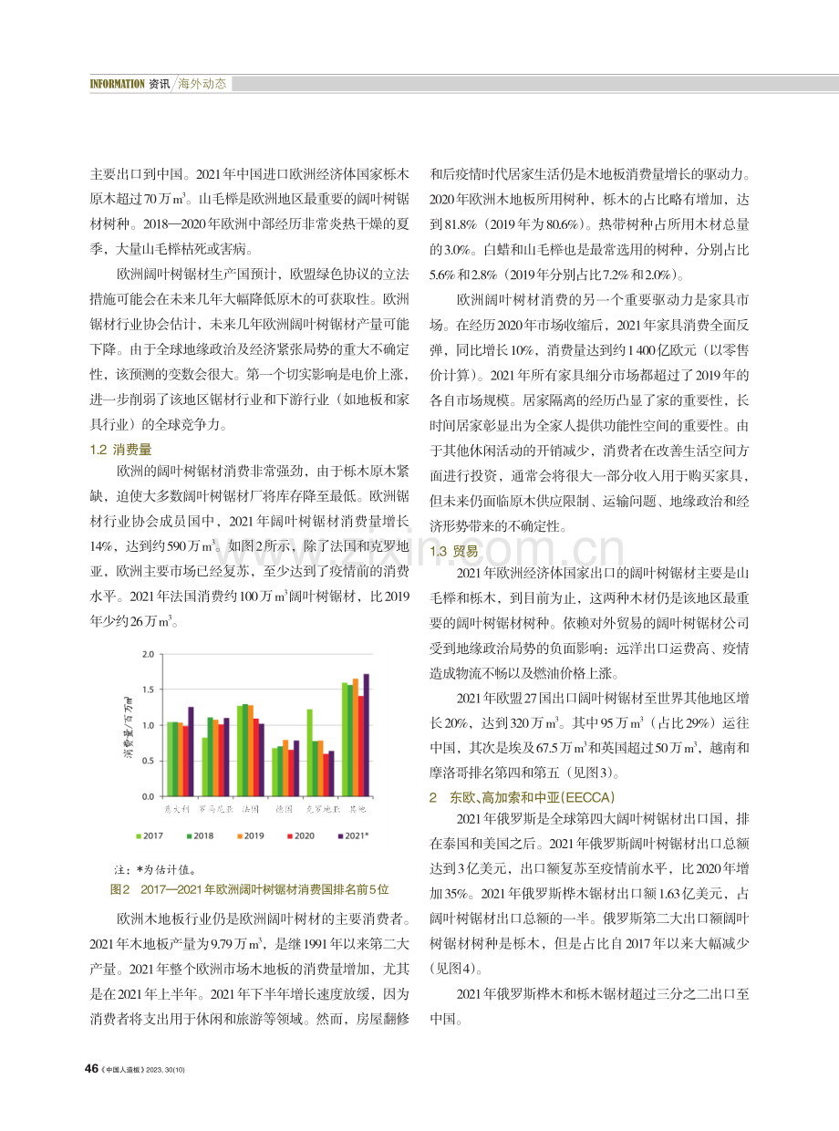 2021年欧美阔叶树锯材市场概况.pdf_第2页