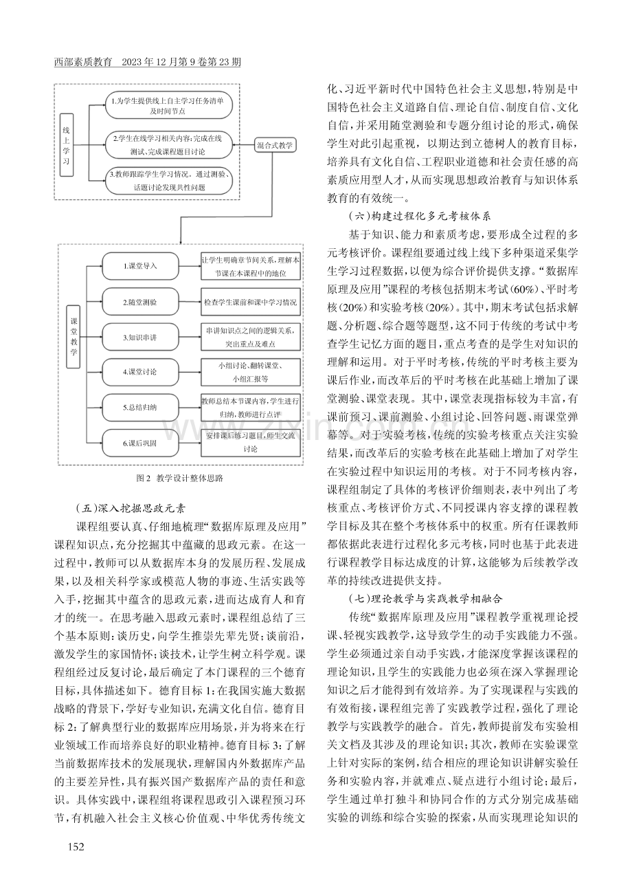 “数据库原理及应用”课程教学改革.pdf_第3页