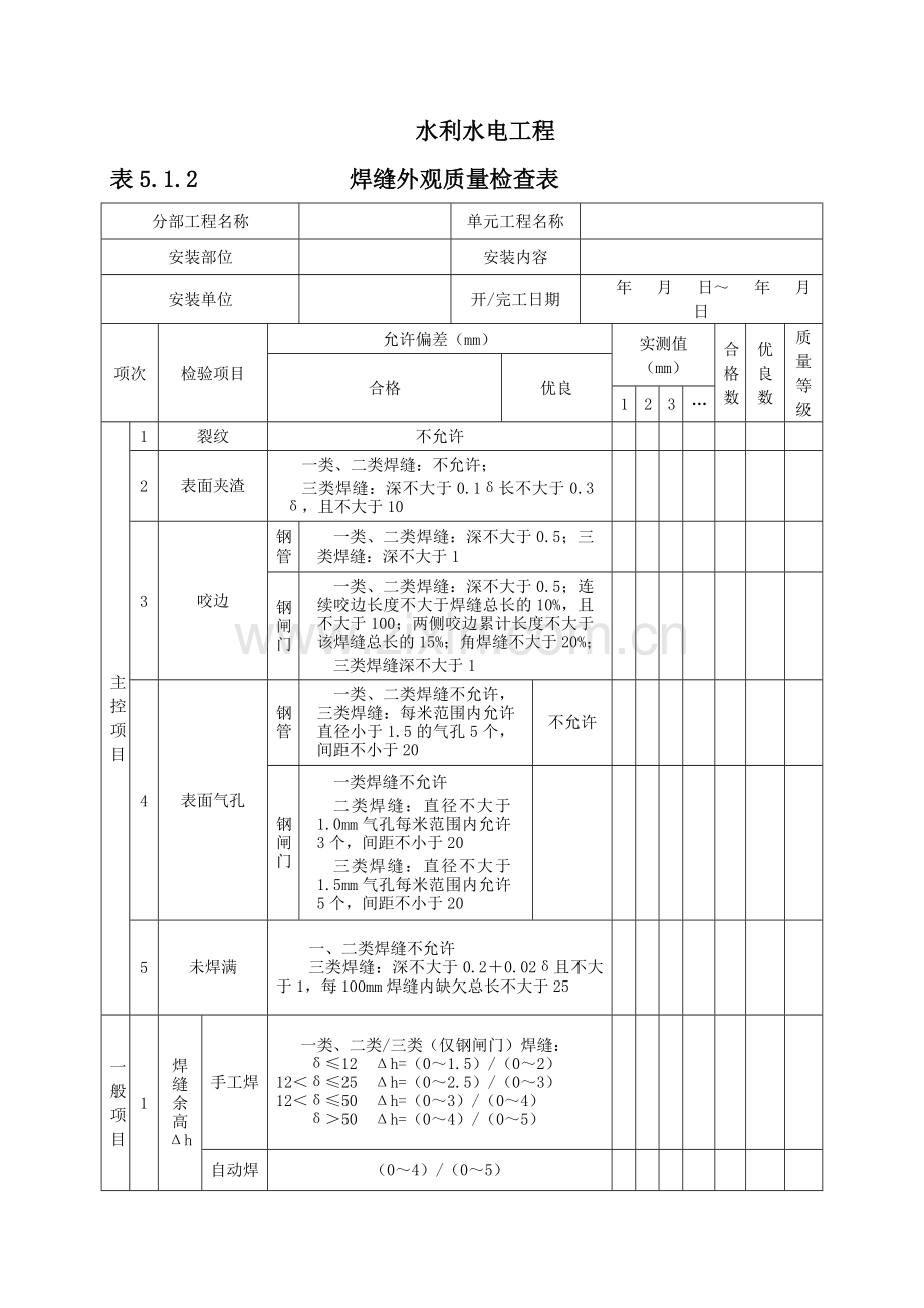 2012水利水电工程平面闸门门体安装质量验收评定表.doc_第3页