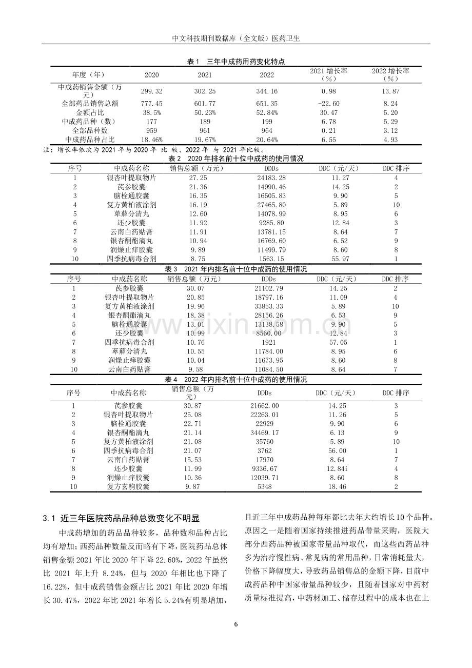 2020-2022年某院中成药用药情况调查研究.pdf_第2页