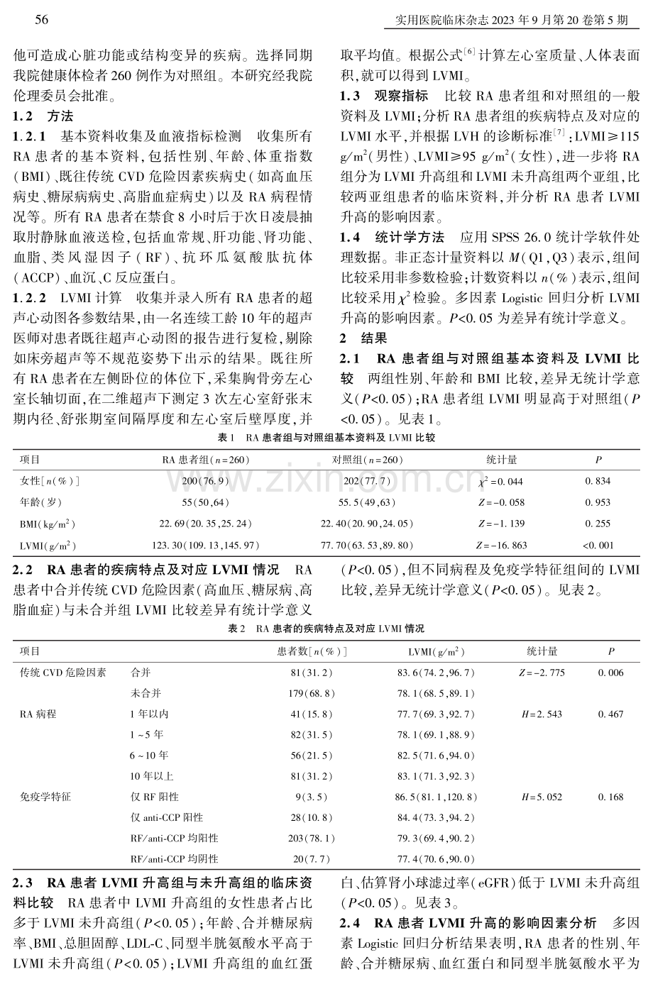 左心室质量指数在类风湿关节炎患者中的影响因素分析.pdf_第2页