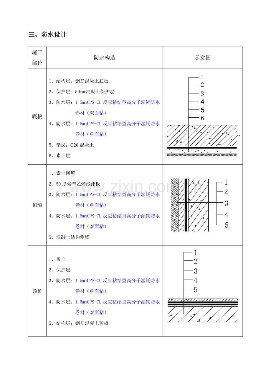 地下室施工一级防水做法湿铺法.docx_第3页