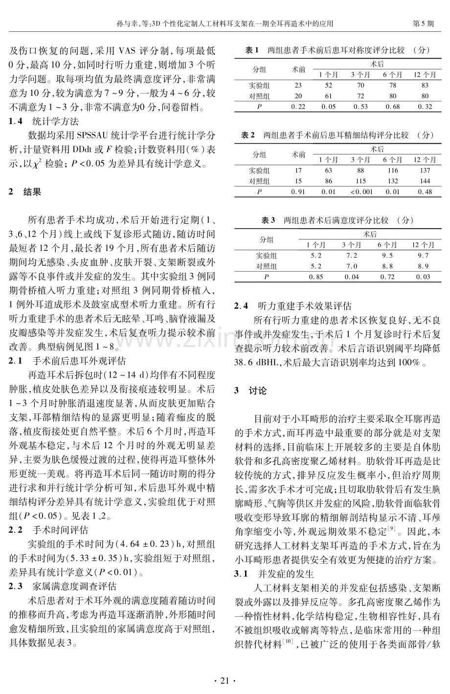 3D个性化定制人工材料耳支架在一期全耳再造术中的应用.pdf_第3页