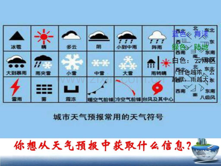 中国的天气和气候图文.pptx_第3页