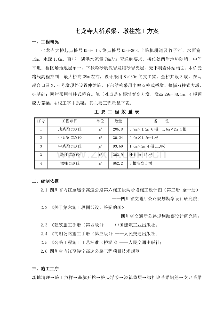 地梁、墩柱施工方案.docx_第3页