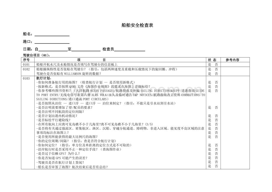 船舶安全检查表.docx_第2页