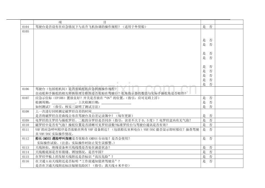 船舶安全检查表.docx_第3页