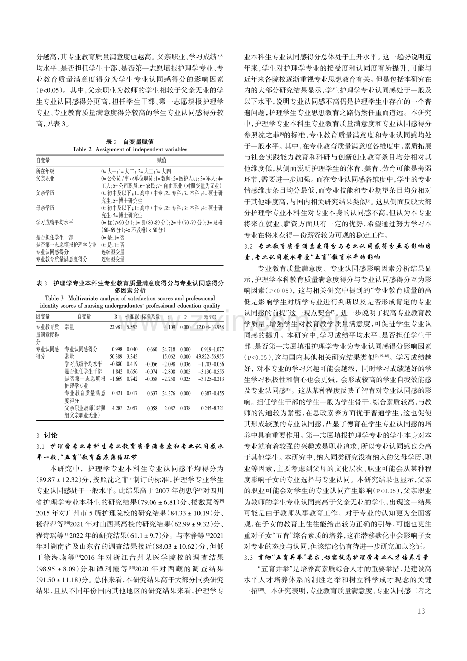 “五育并举”视角下护理学专业本科生教育质量满意度及专业认同感研究.pdf_第3页