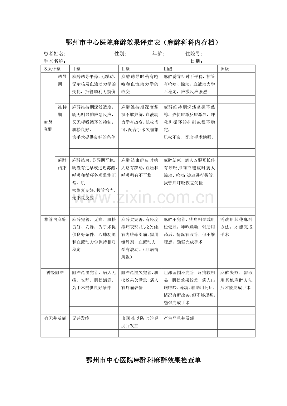 麻醉效果评定的规范与流程.doc_第3页