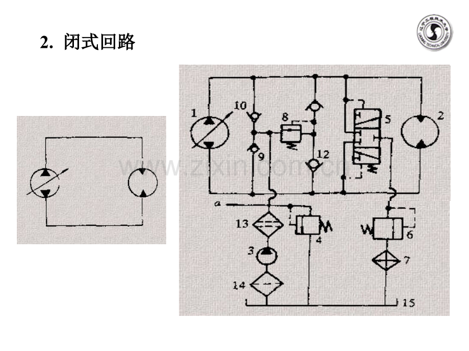 液压传动系统.pptx_第2页