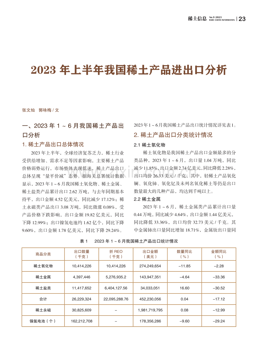 2023年上半年我国稀土产品进出口分析.pdf_第1页