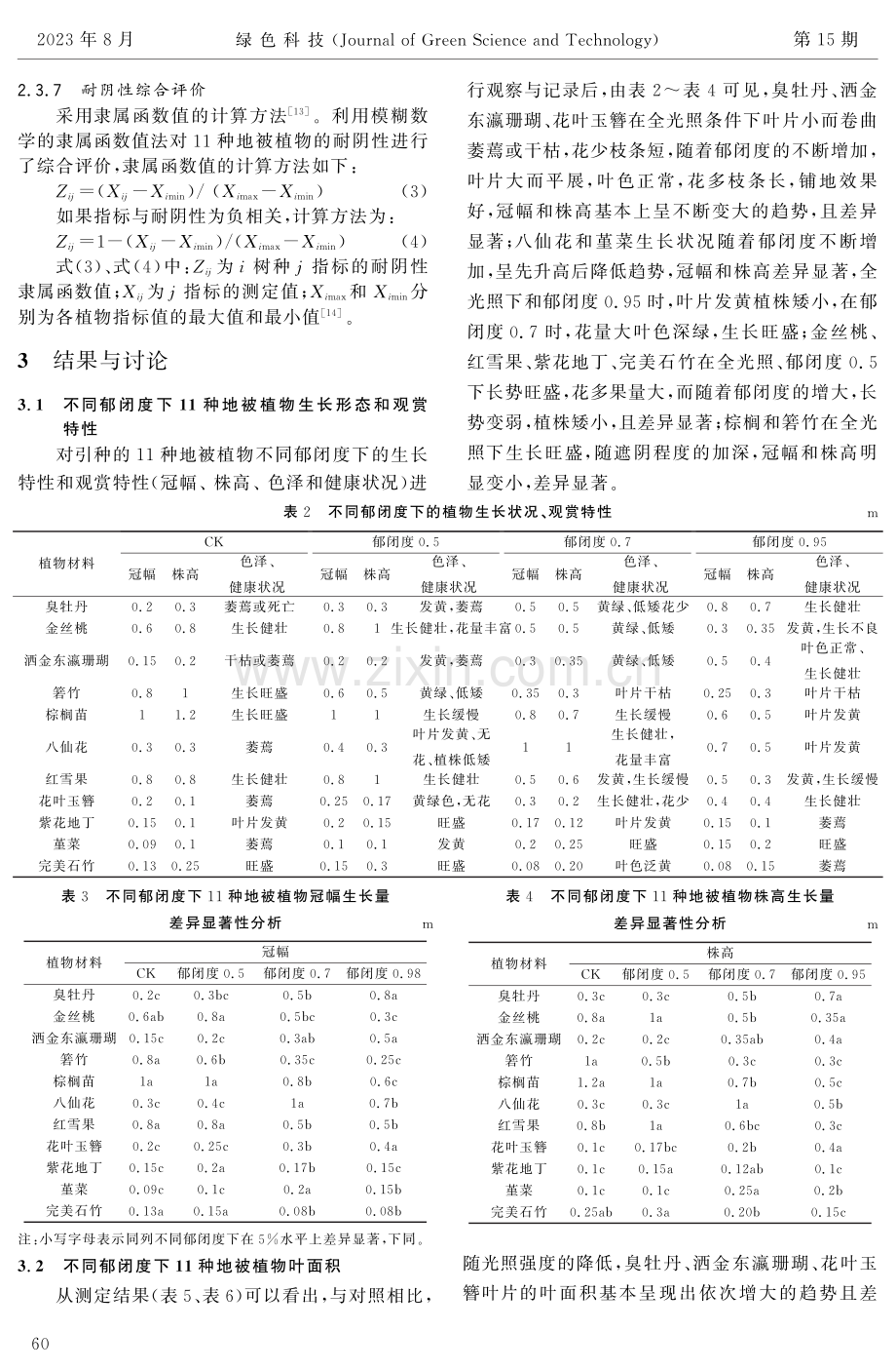 11种地被植物的耐阴性评价分析.pdf_第3页