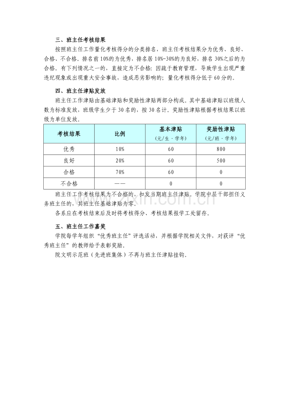 江阴职业技术学院班主任聘任与考核办法试行.doc_第3页