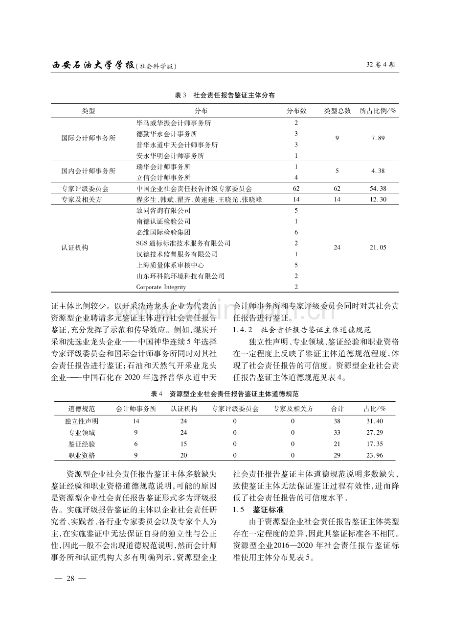 资源型企业社会责任报告鉴证行为逻辑与质量评价研究.pdf_第3页