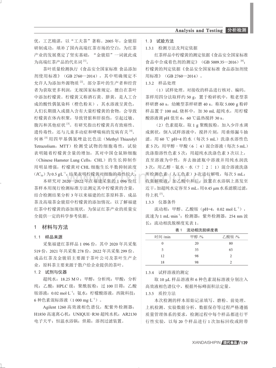 2020年至2022年福建省红茶中柠檬黄的检测与分析.pdf_第2页