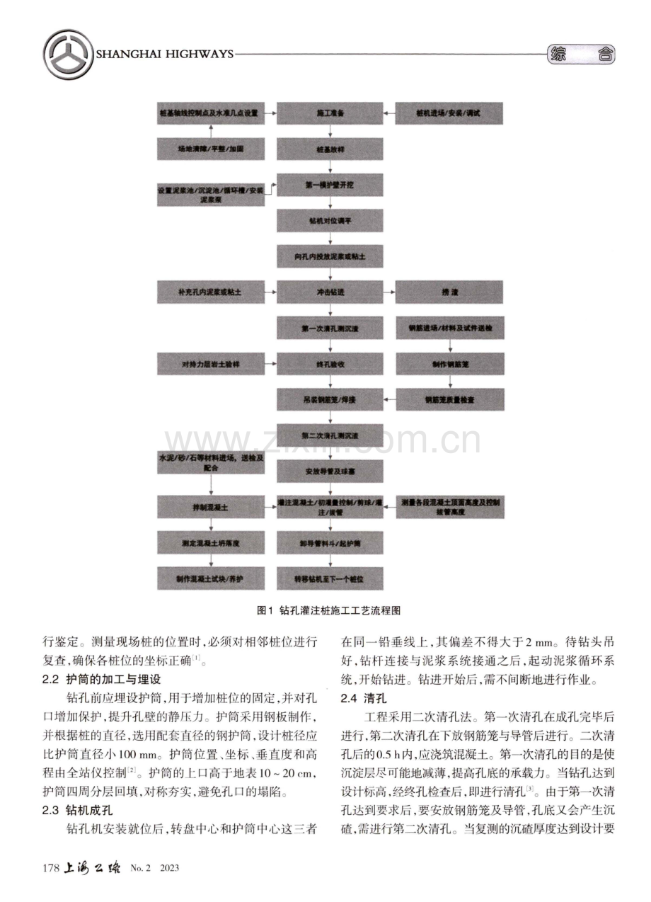 钻孔灌注桩施工工艺及质量缺陷分析.pdf_第2页