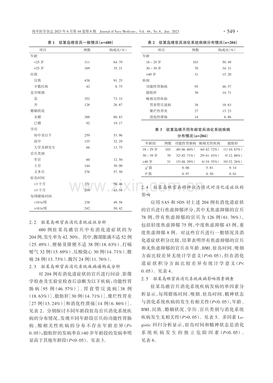 驻某岛礁官兵消化系统疾病及其影响因素分析.pdf_第3页