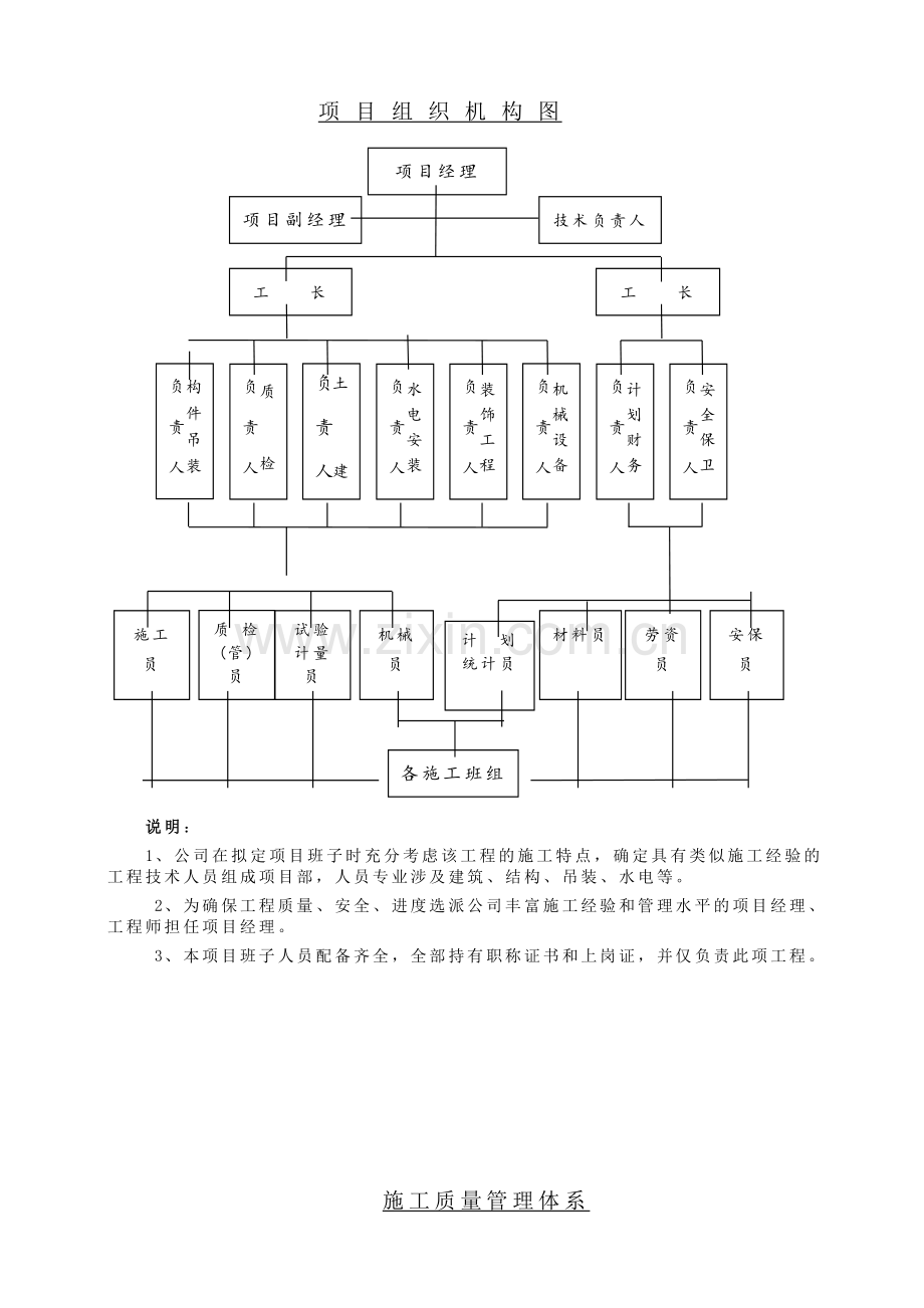 华升重型机械厂机加车间施工组织设计.docx_第3页