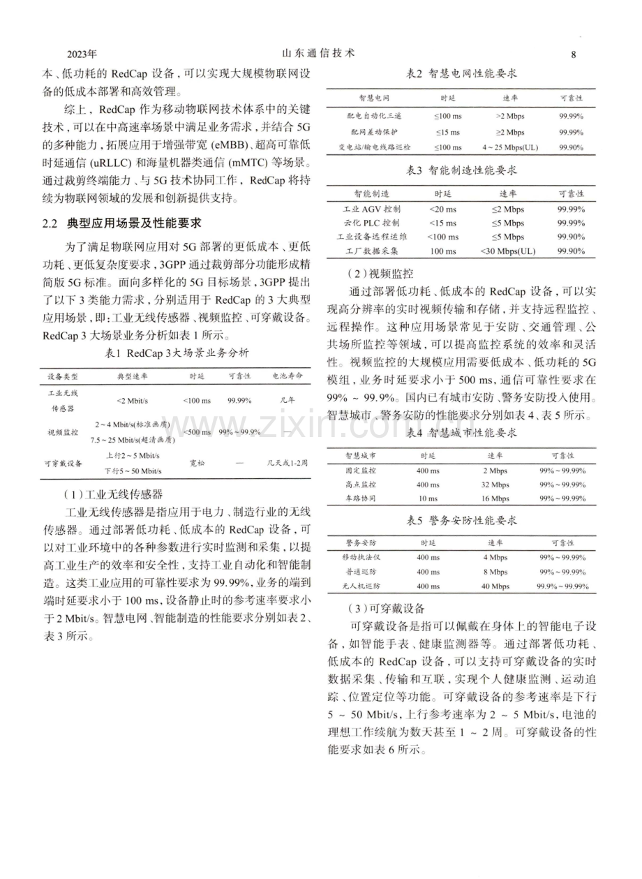 5G RedCap应用场景及网络技术研究.pdf_第2页