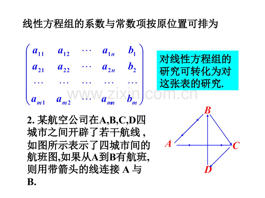 教育学矩阵的概念与运算.pptx_第3页