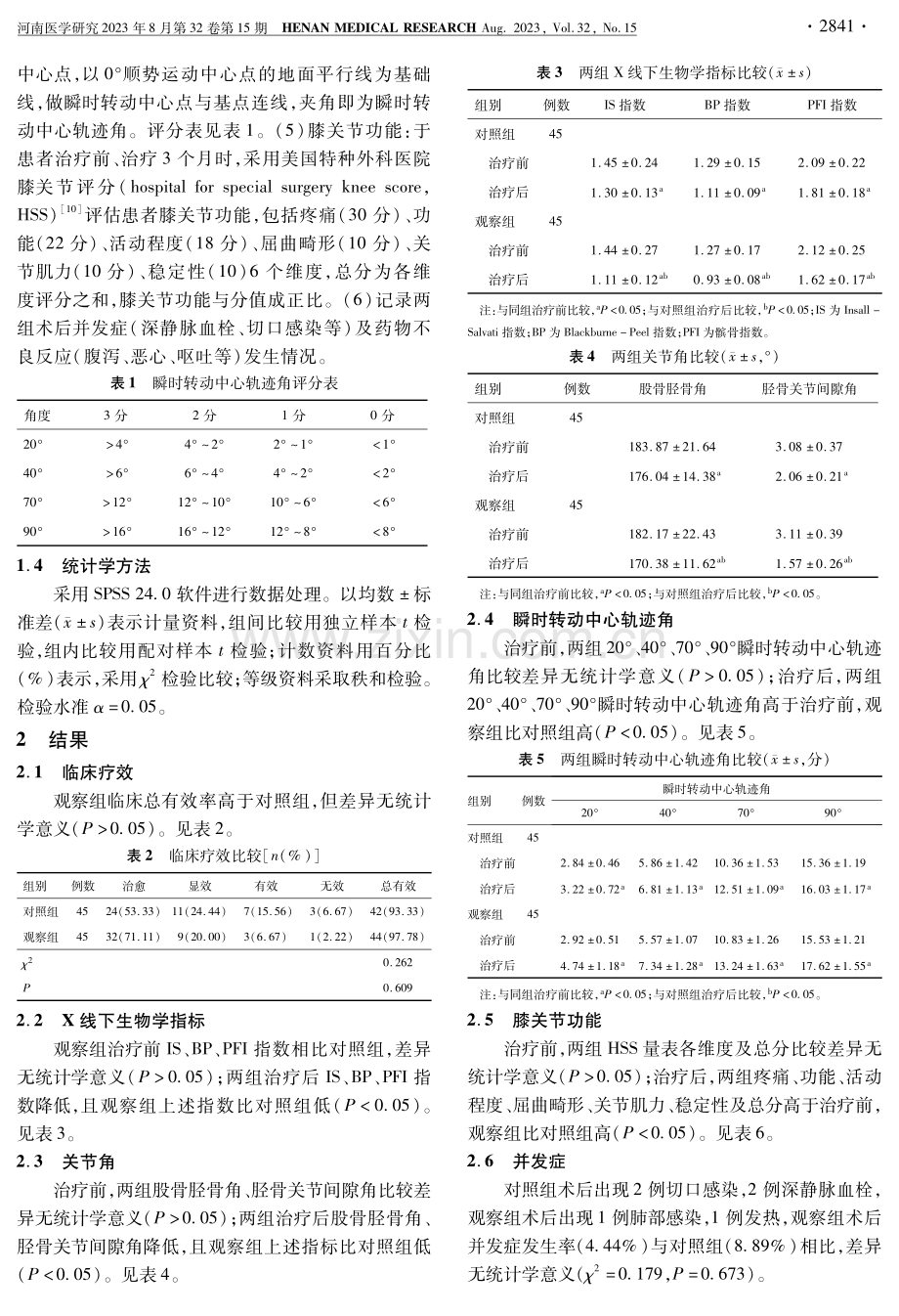 逐瘀生骨汤联合双侧全膝关节置换手术治疗膝骨关节炎的效果.pdf_第3页