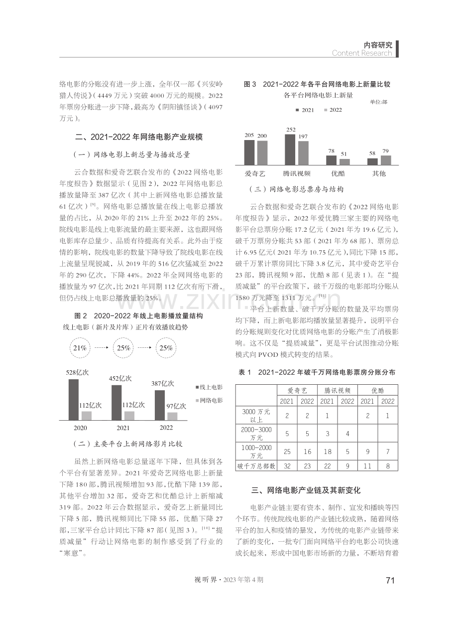 转型中的“网大” --中国网络电影市场状况研究.pdf_第2页