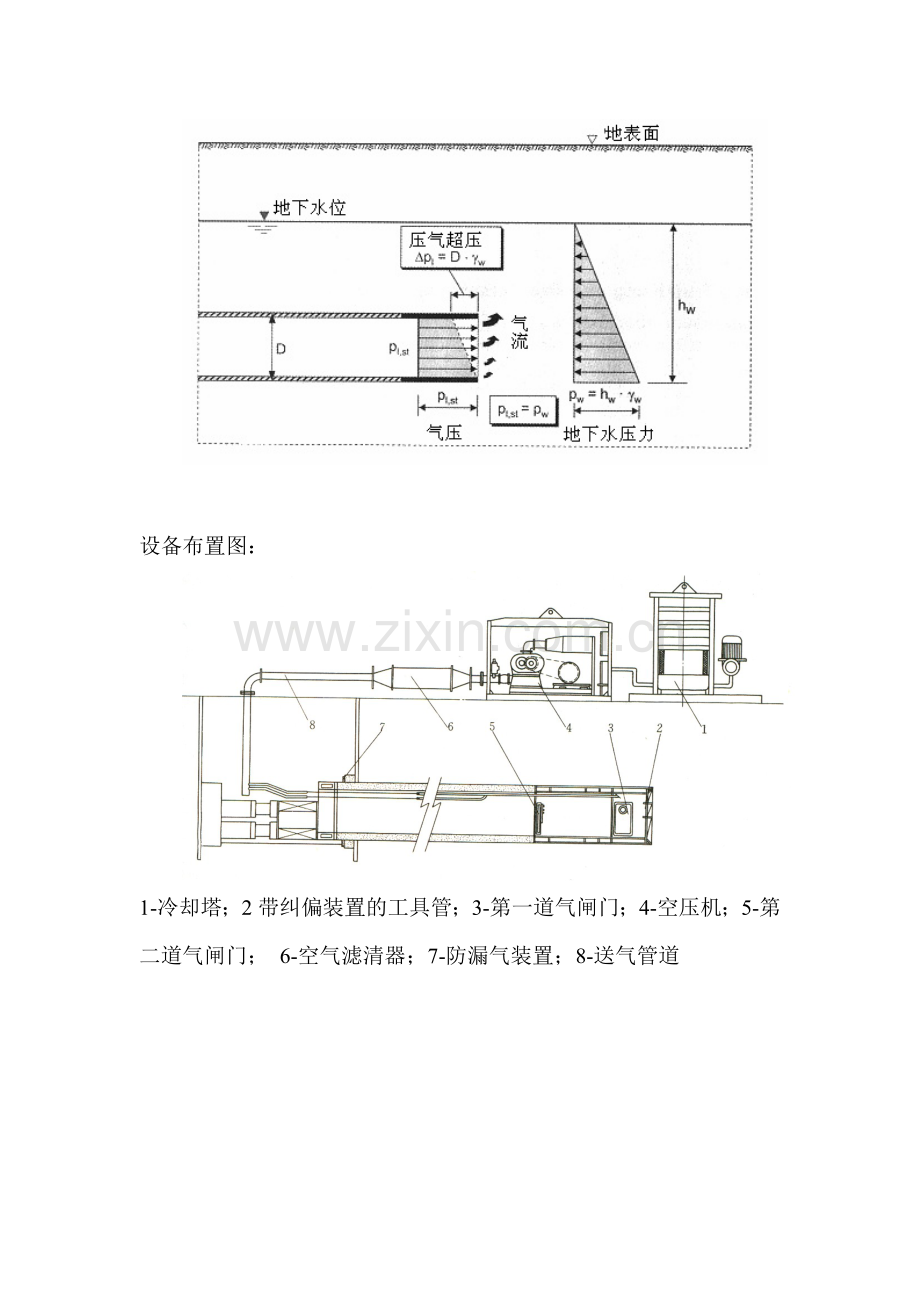 DN1200气压平衡顶管施工方案要点.doc_第3页