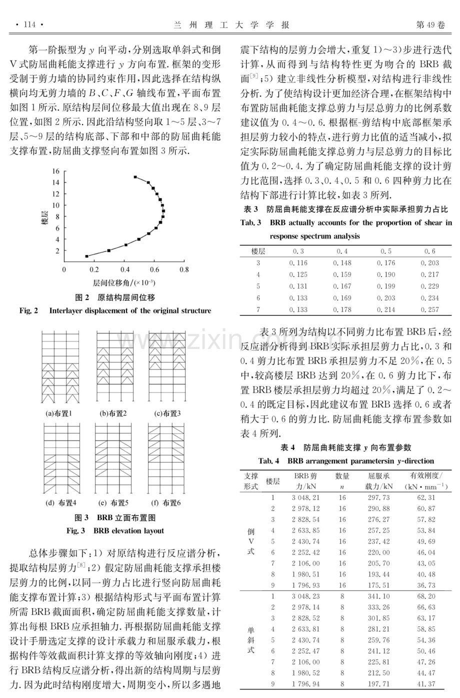 BRB加固对高层砼框-剪结构减震影响.pdf_第3页